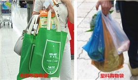 无纺布购物袋与塑料购物袋